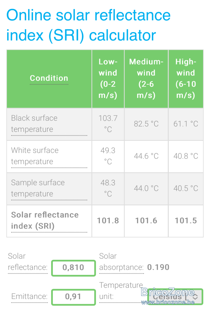 Online solar reflectance index (SRI) calculator – OTM Solutions Pte Ltd.jpeg.png