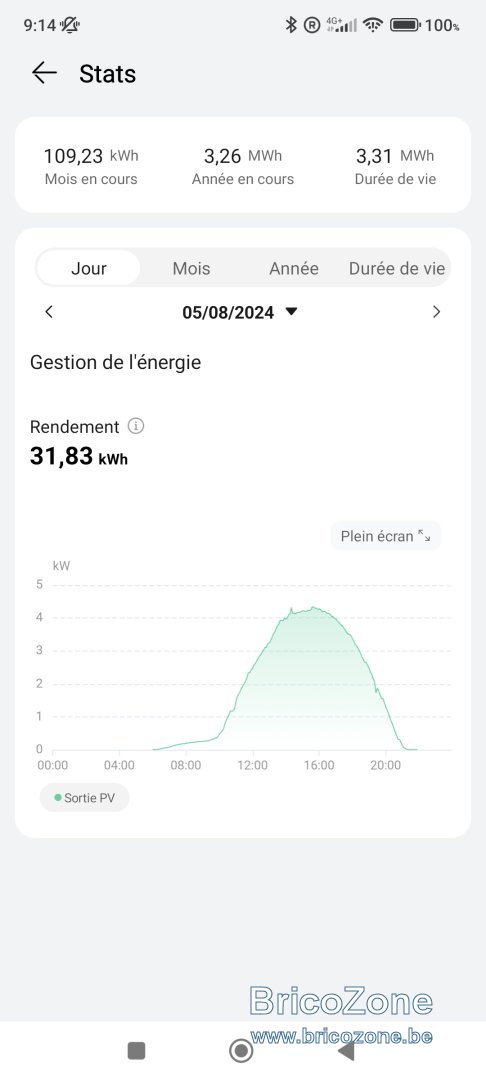 Screenshot_2024-08-06-09-14-29-965_com.huawei.smartpvms.jpg