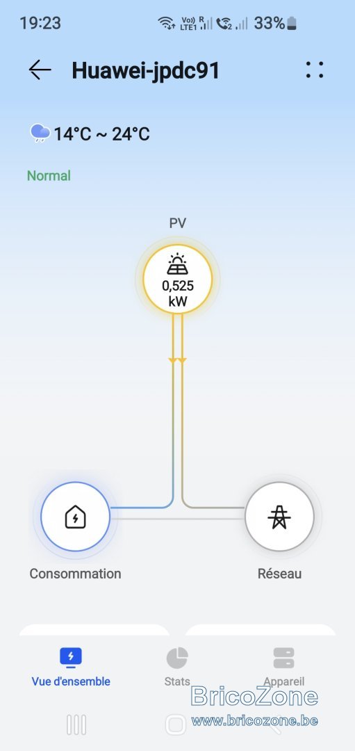 Screenshot_20240809_192310_FusionSolar.jpg