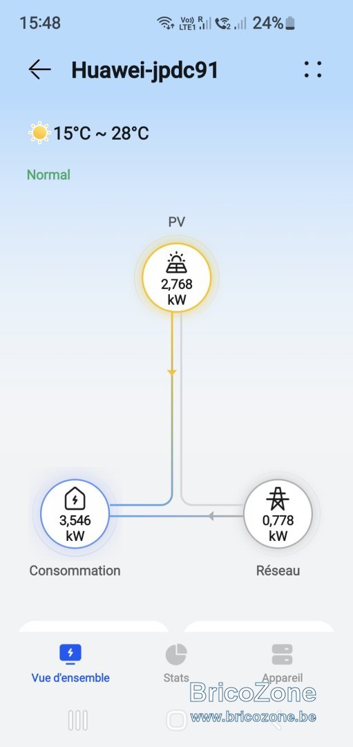 Screenshot_20240811_154823_FusionSolar.jpg