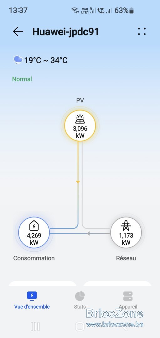 Screenshot_20240812_133743_FusionSolar.jpg