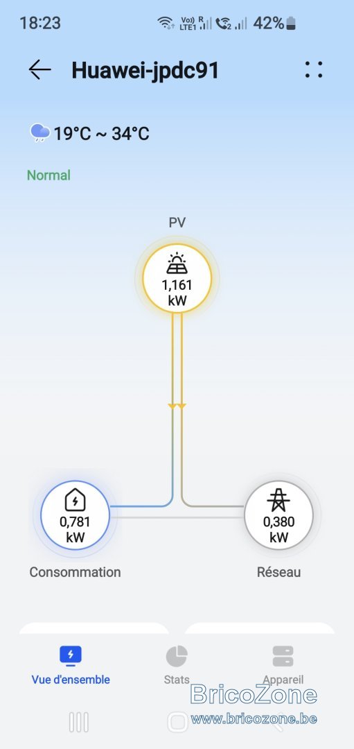 Screenshot_20240812_182336_FusionSolar.jpg