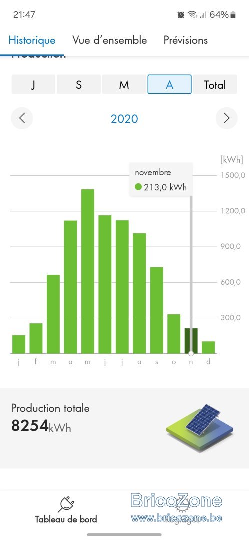Screenshot_20240829_214734_SMA Energy.jpg