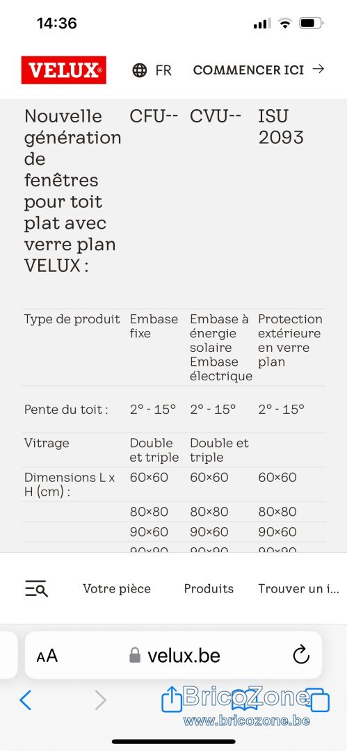 Fenêtres pour toit plat – Fenêtre pour toit plat avec verre plan – Découvrez les avantages.jpeg