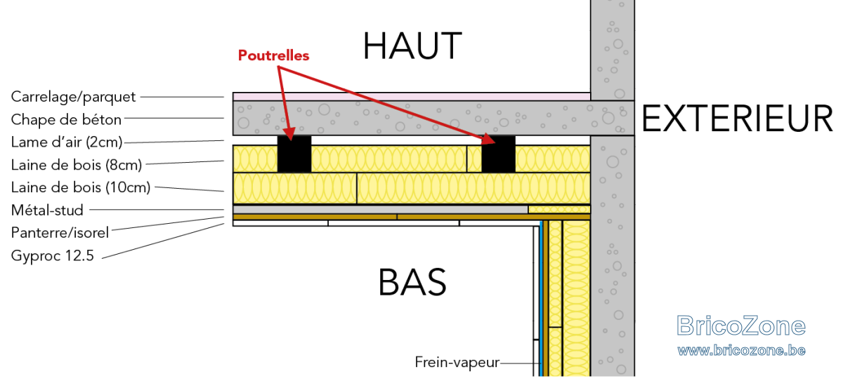 plafond_1.PNG