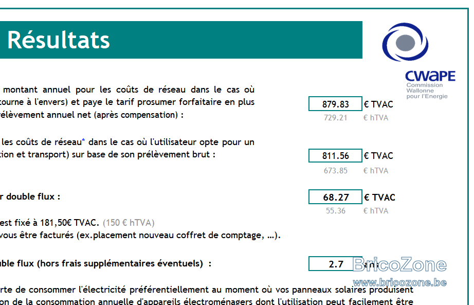 CWAPE-Resultats.png