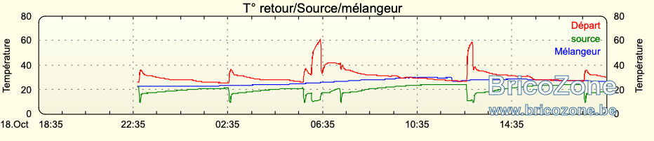 Capture d’écran 2024-10-19 à 18.34.19.png