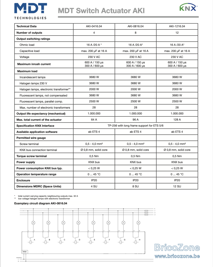Capture d’écran 2024-10-23 à 15.32.35.png