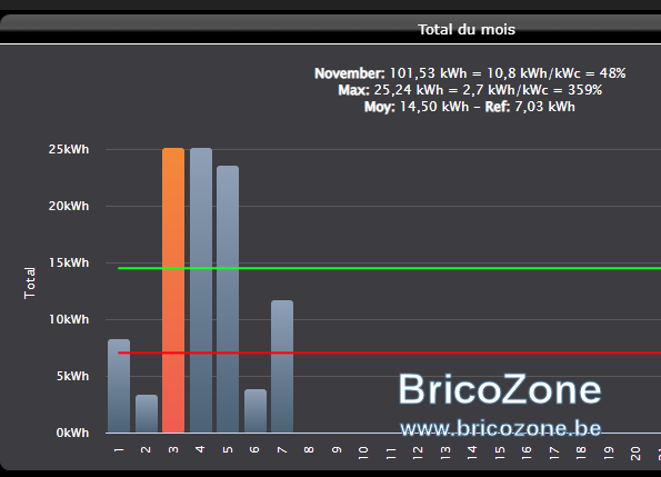 upload_2024-11-7_13-21-27.png
