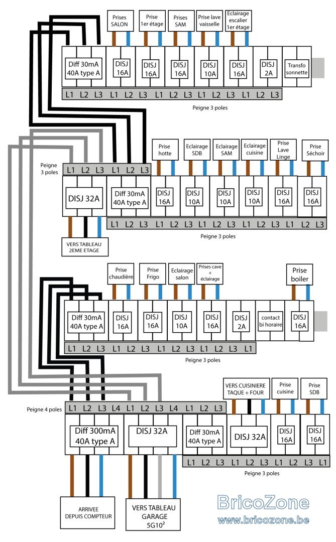tableau-elec-2024.jpg