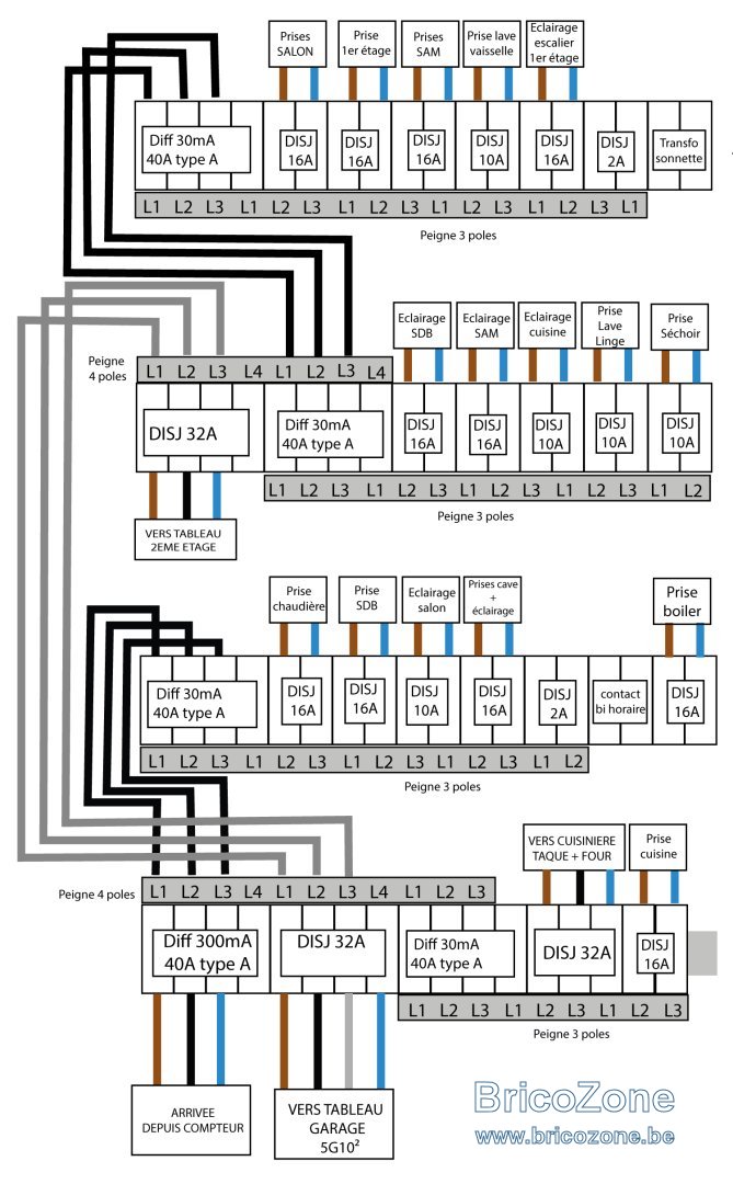 tableau-elec-2024-Ter.jpg