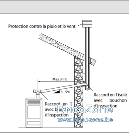 Screenshot 2024-11-28 at 09-51-39 004282491-000_man.ut_._luisella_5.0_e224_francese.pdf.png