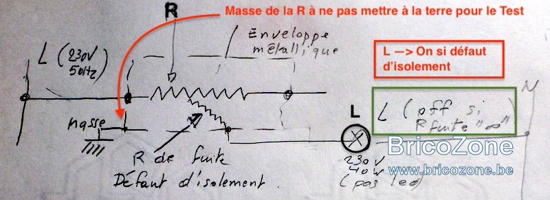 Test d'isolement.JPG