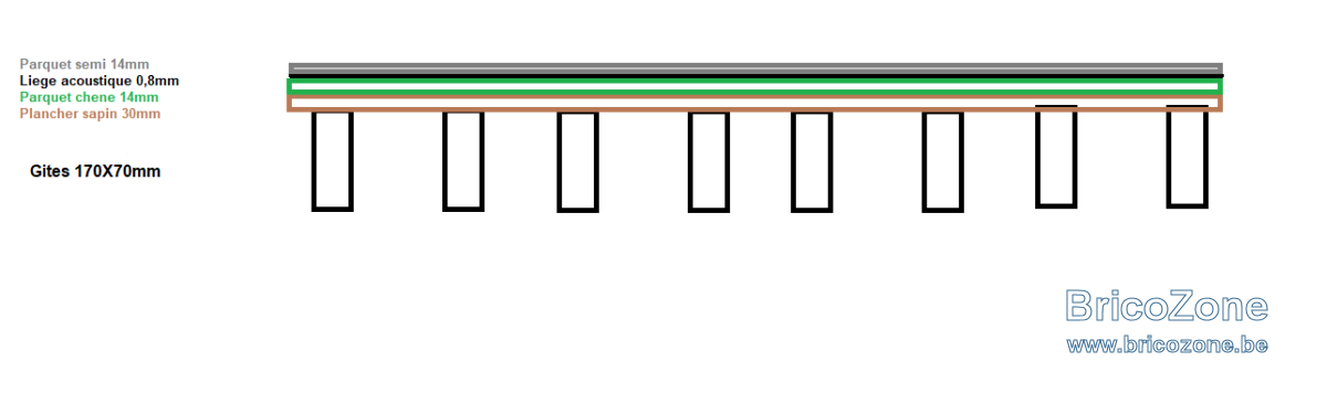 Plancher.PNG