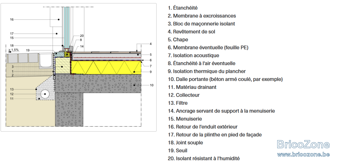 Capture d’écran 2025-01-14 à 08.53.49.png