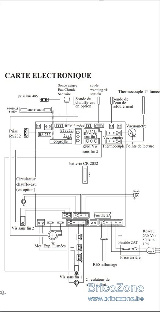 carte electronique.jpg