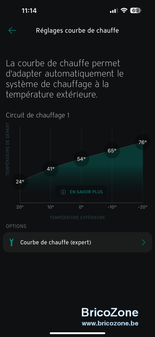 courbe de chauffe.png