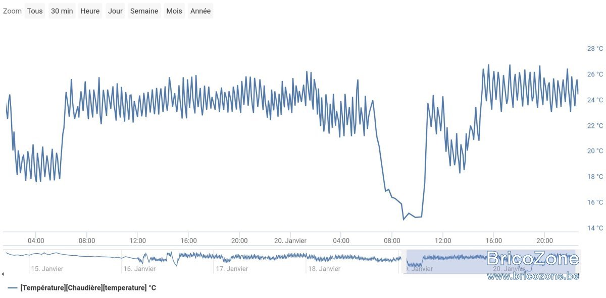 chart.jpeg