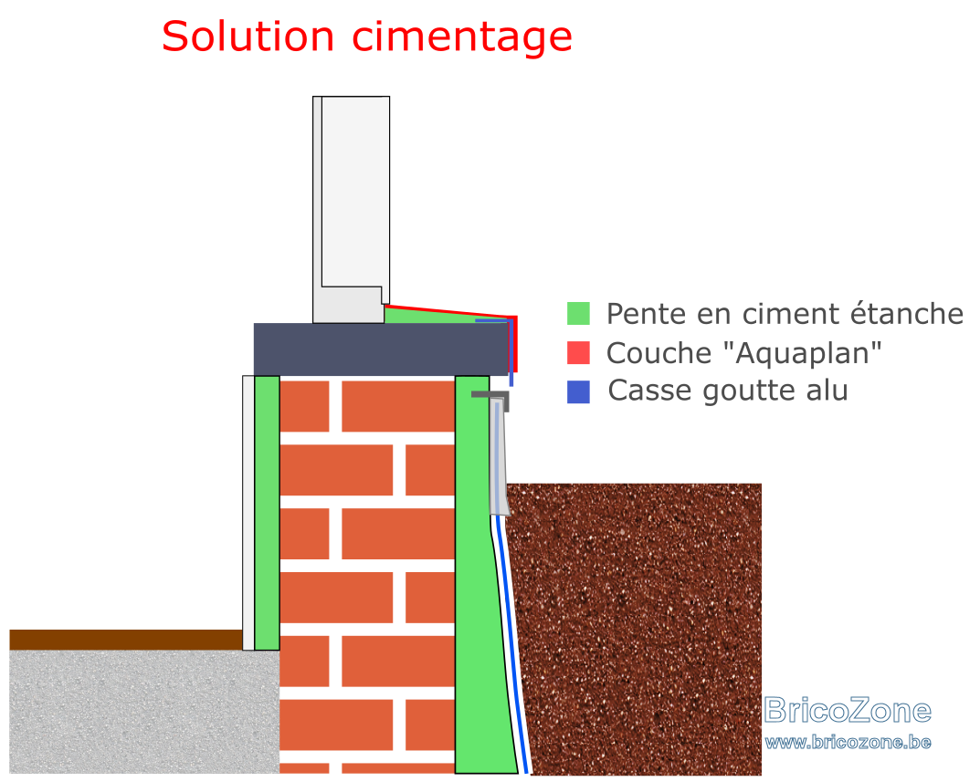Capture d'écran 2025-02-25 140105.png