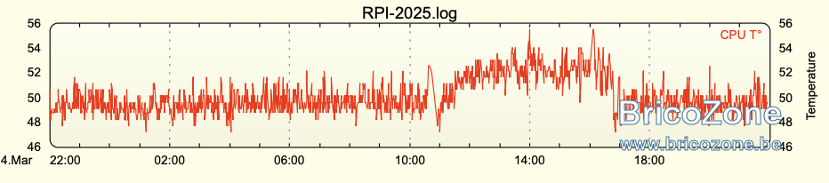Screenshot 2025-03-05 at 21.57.44.png