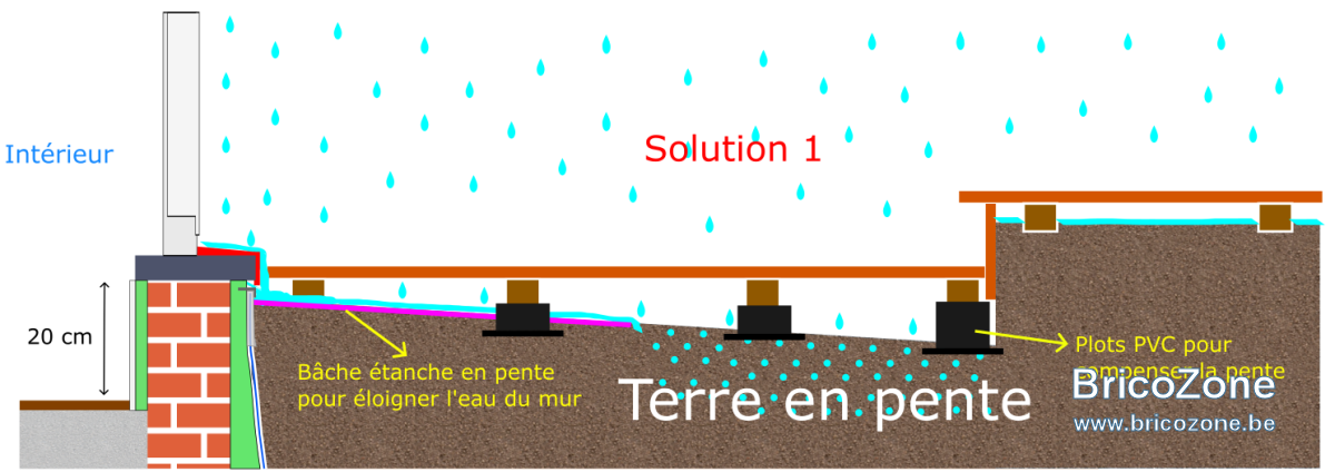 Capture d'écran 2025-03-07 123119.png