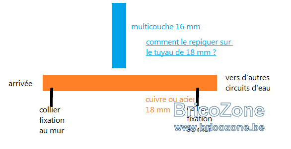 tuyau2.png