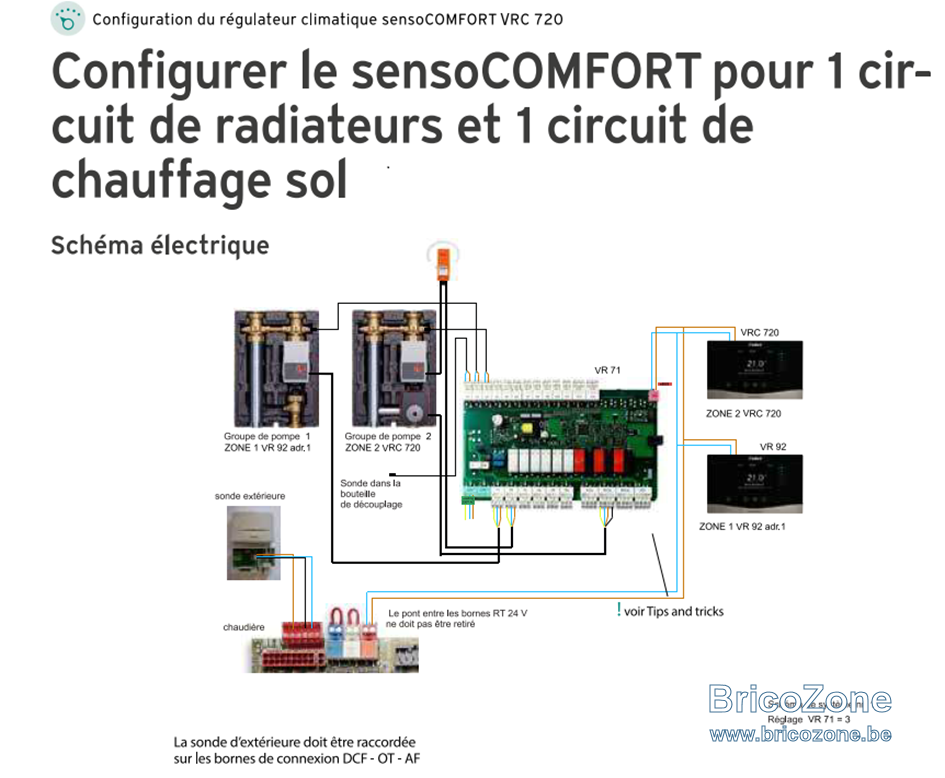 Help problème régulation chauffage sol et radiateur — free download
