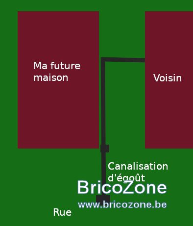 forum canalisation.jpg