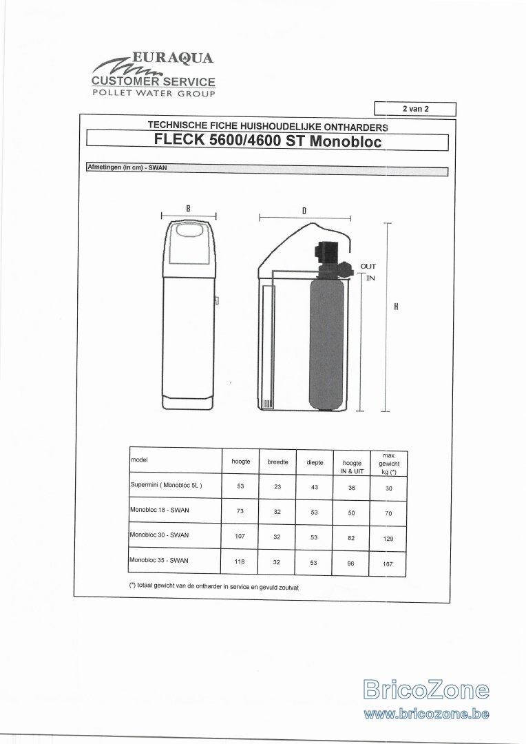 technische fiche fleck 5600-2.jpg