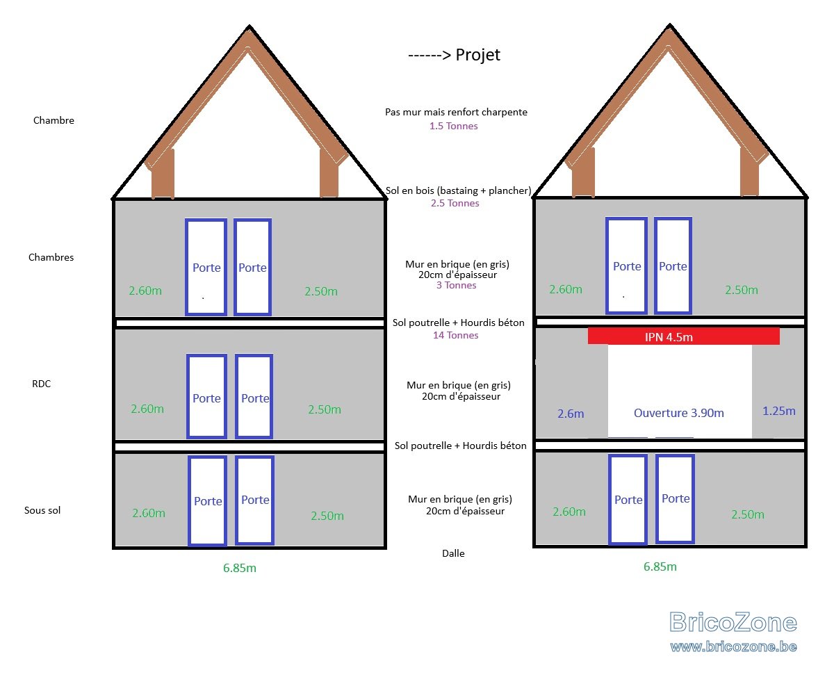 Schéma maison.jpg