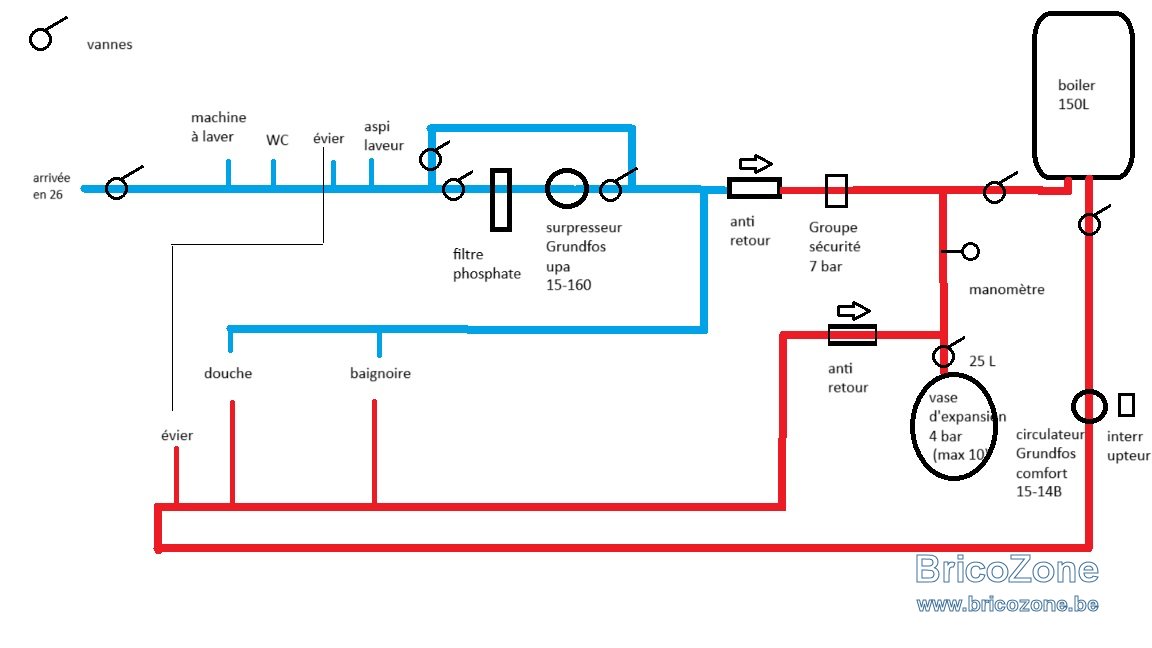 circuit-sdb.jpg