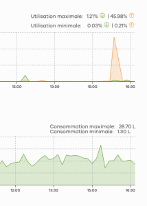 Screenshot 2025-08-16 at 16.43.49.png