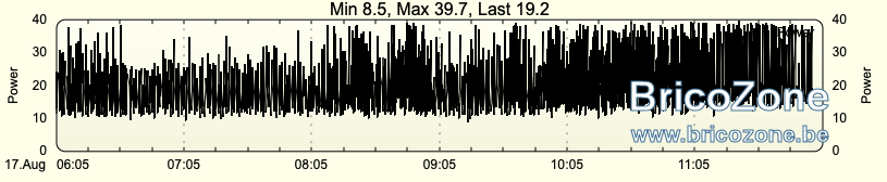Screenshot 2025-08-17 at 12.14.28.png