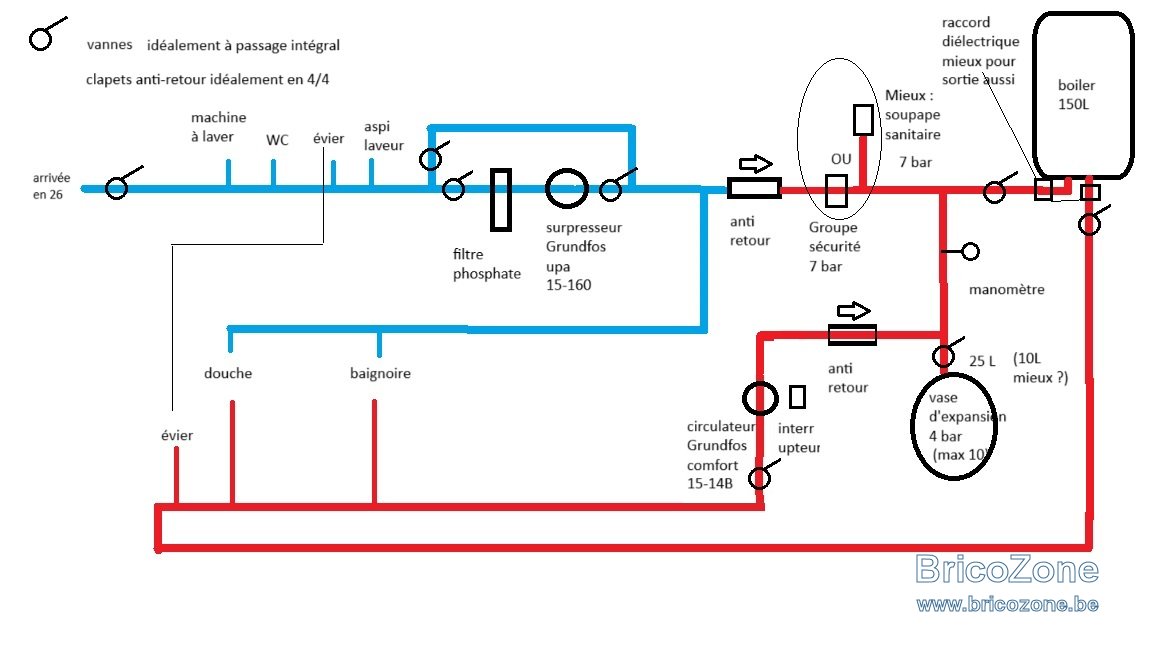 circuit-sdb-v2.jpg