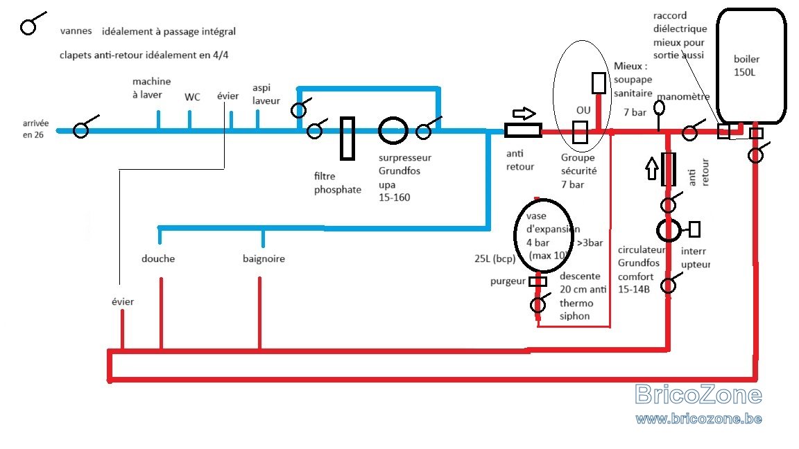 circuit-sdb-v3.jpg