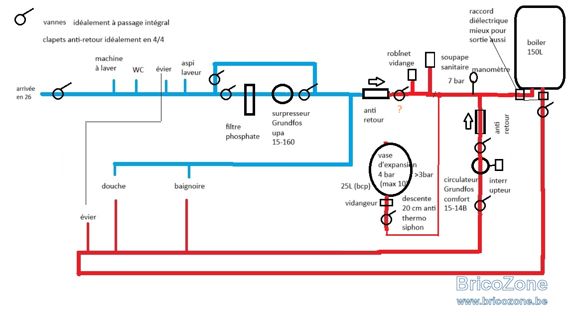 circuit-sdb-v4-mieux-mais-non.png