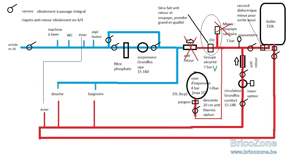 circuit-sdb-v4.jpg