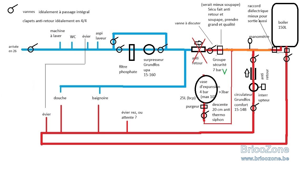 circuit-sdb-v5.jpg