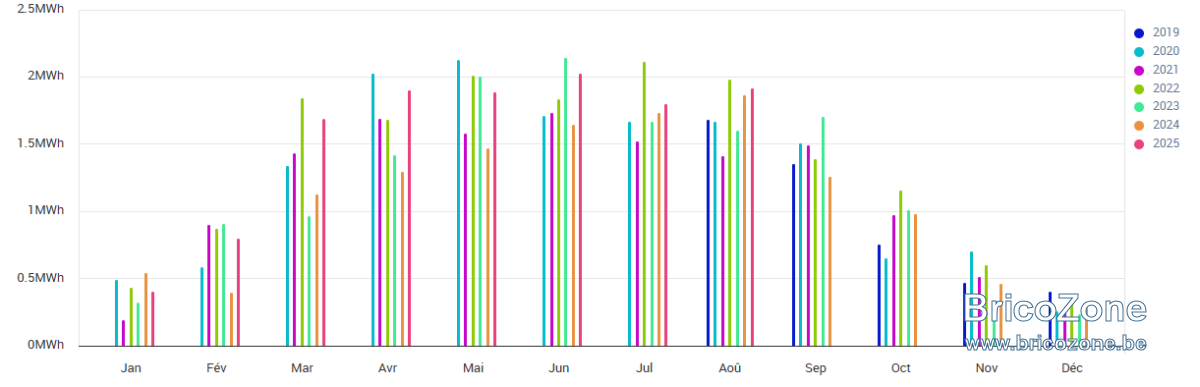 upload_2025-9-1_9-8-51.png