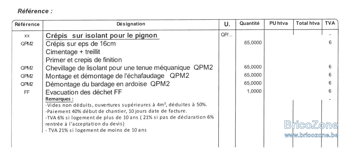Meilleure solution pour un pignon à isoler ? (actuellement recouvert d — free download