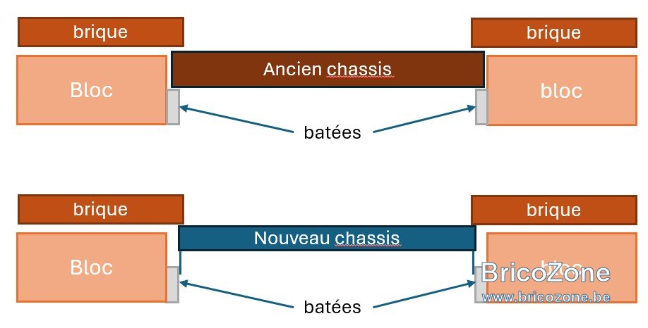 rempl chassis.jpg