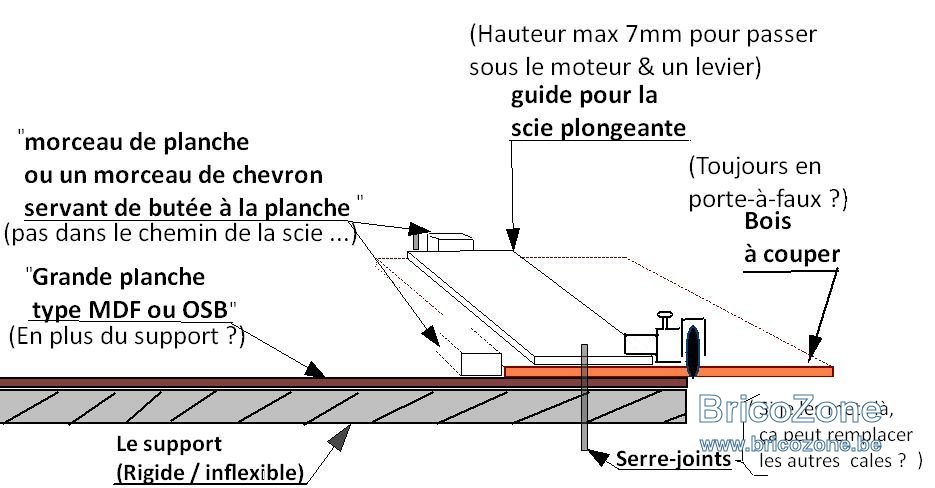 Planche_Scie_6.jpg