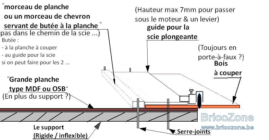 Planche_Scie_7.jpg