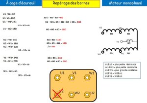 Moteur monophasé.jpg