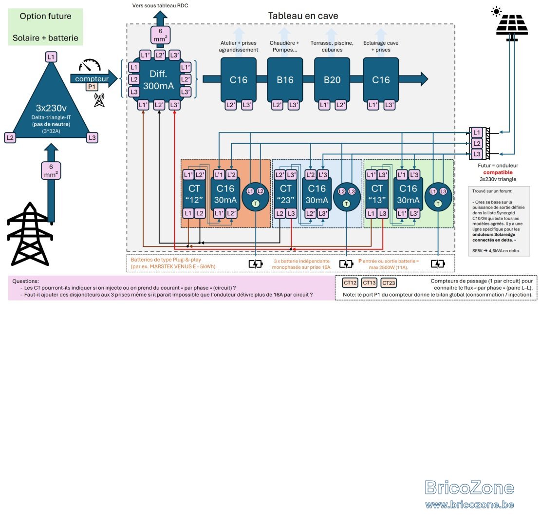 Schema-3x230-PV-Batteries-v001.jpg