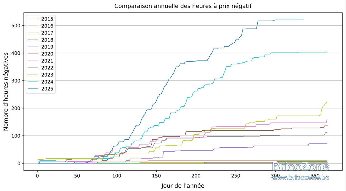 upload_2025-12-2_9-48-38.png