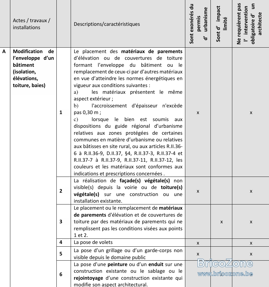 Réforme urbanisme 1.png