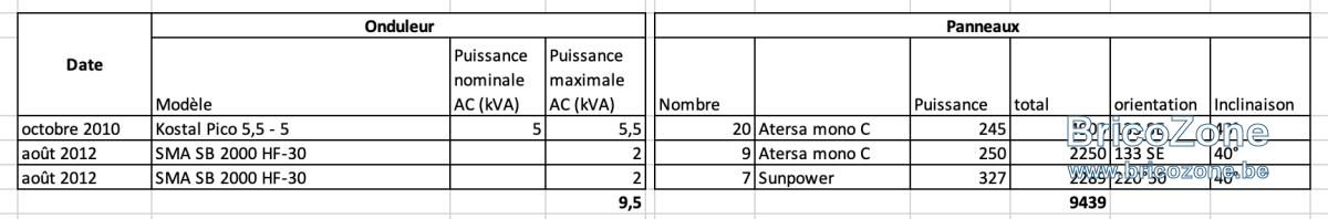 Capture d’écran 2025-12-28 à 18.55.39.png