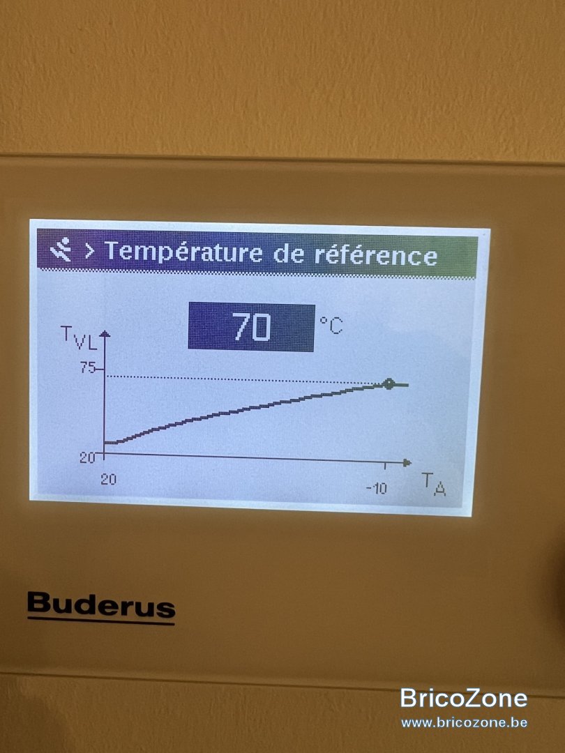 courbe radiateurs.jpg