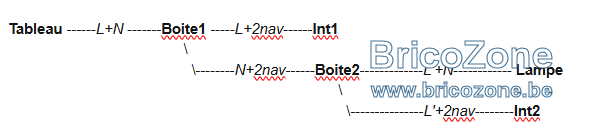 vaetvient.png